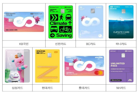 '후불 기후동행카드'. [서울시 제공]